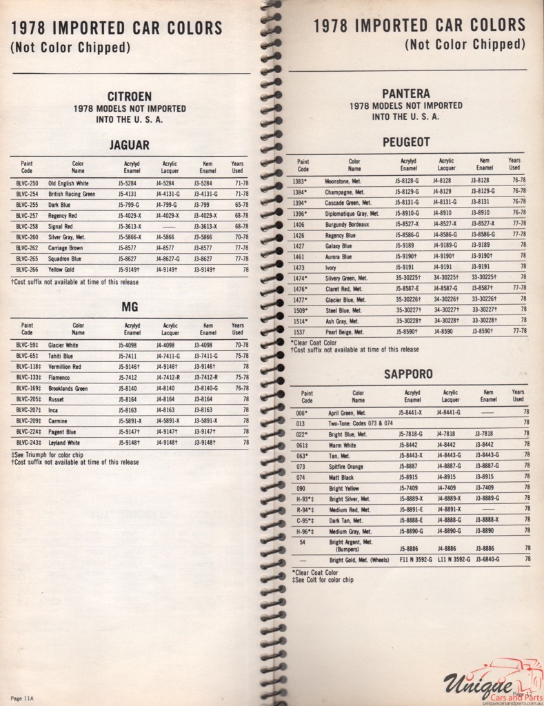 1978 Jaguar Paint Charts Williams